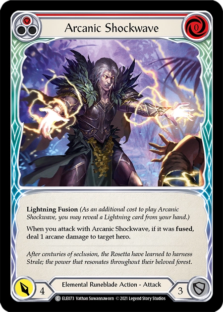 HNTing the Meta @ RTN
